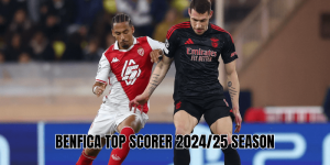 Benfica Top Scorer 202425 Season