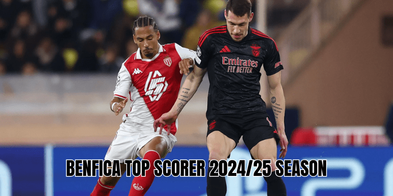 Benfica Top Scorer 202425 Season